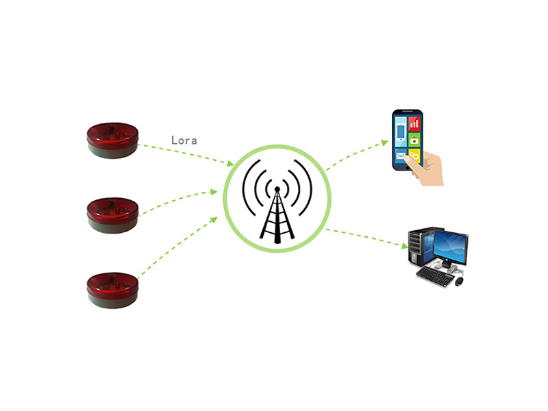 漏水報警直接遠(yuǎn)傳版