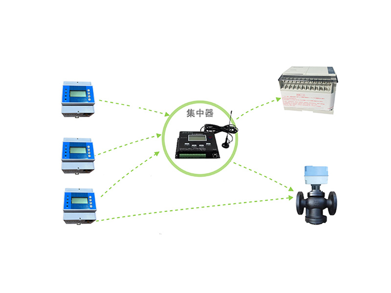 斷電報警工業(yè)現(xiàn)場版